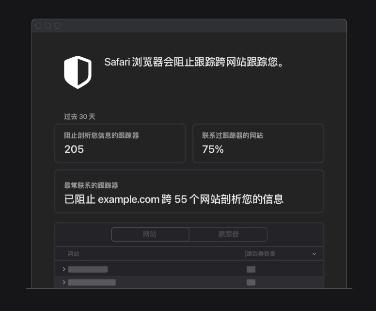 温岭苹果手机维修分享如何在 Safari 浏览器中查看和打开隐私报告 