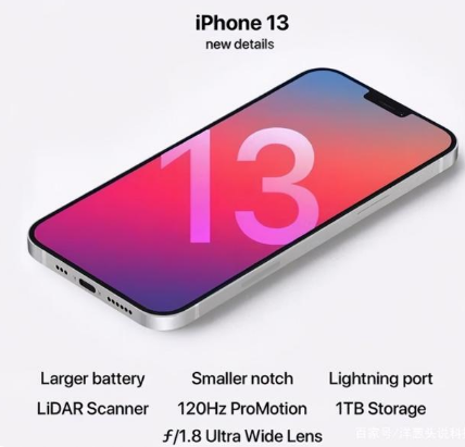 温岭苹果手机维修分享iPhone 13起售价多少钱 